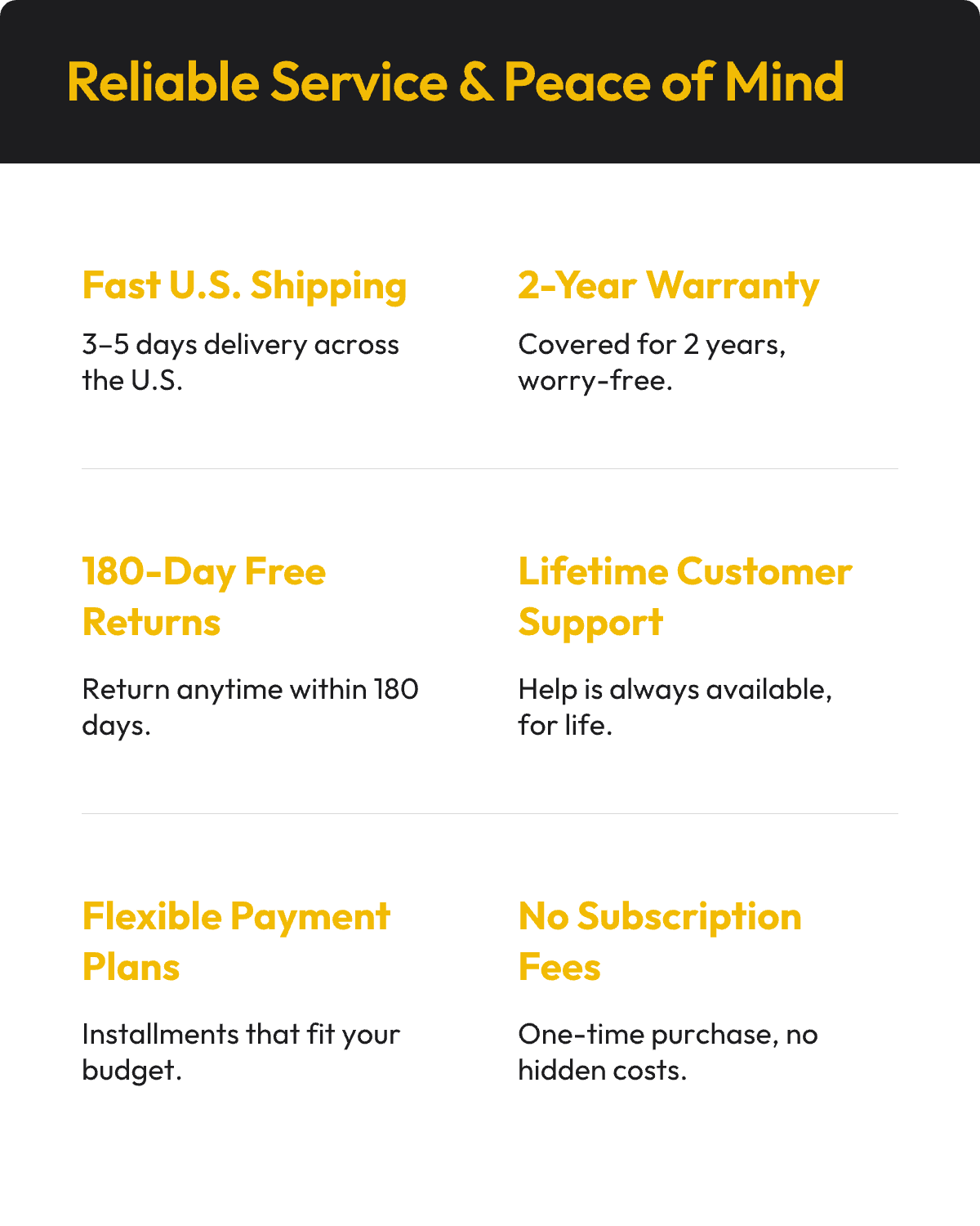 Everblog 21.5" Digital Calendar - Everblog