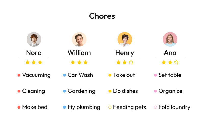 Shared Tasks. Earned Rewards.