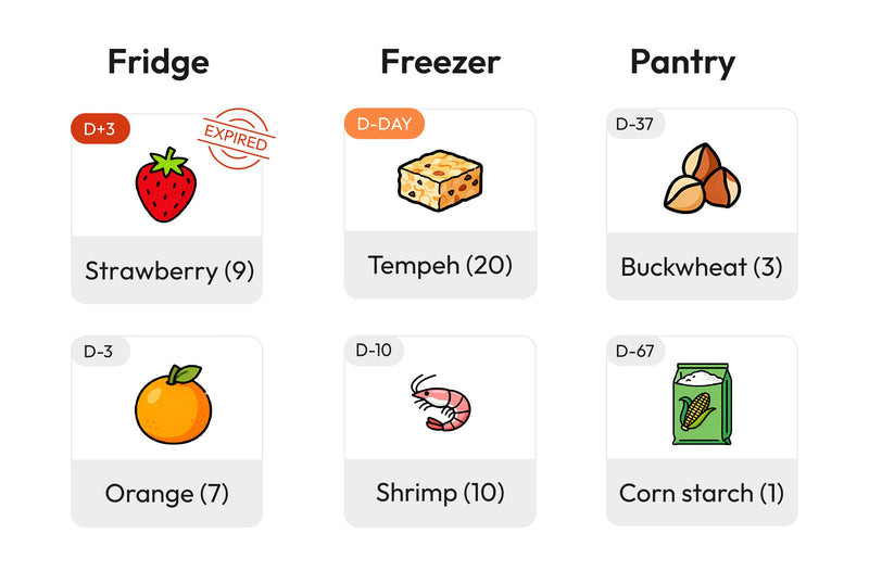Fresh Food. Zero Waste.