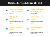 Everblog: fast US shipping, 2-year warranty, 180-day returns, lifetime support, flexible payments, no subscription fees.